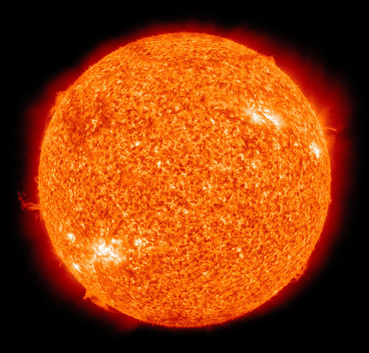 The Ultimate Guide To Choosing The Best Solar Pond Pump