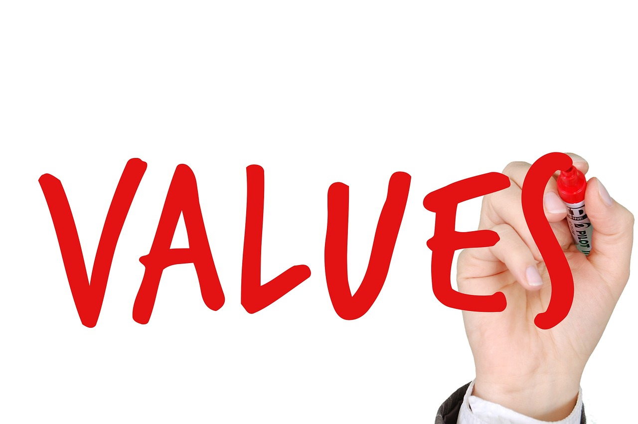 Unlock The True Value Of Your Property With National Appraisal Services Toronto