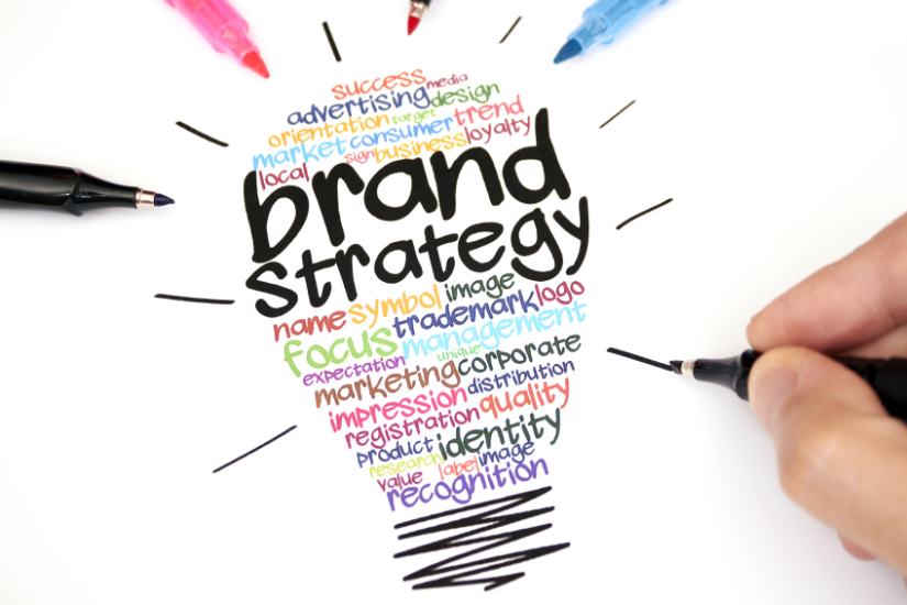 What Is Brand Strategy?
