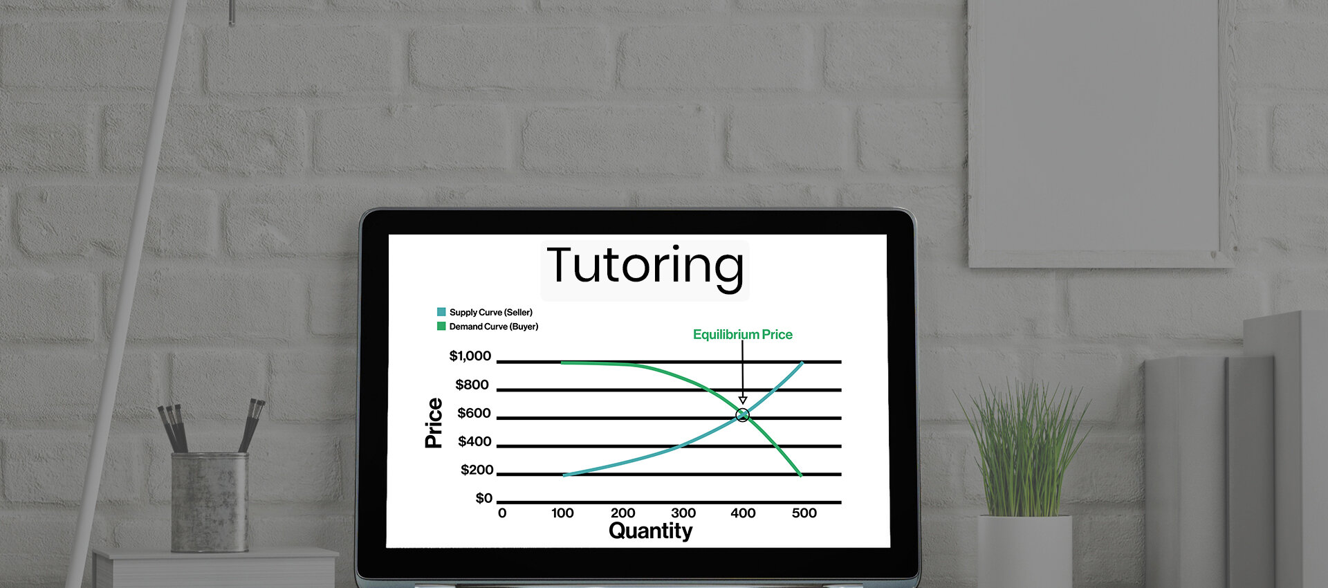 CPA Exam Tutoring