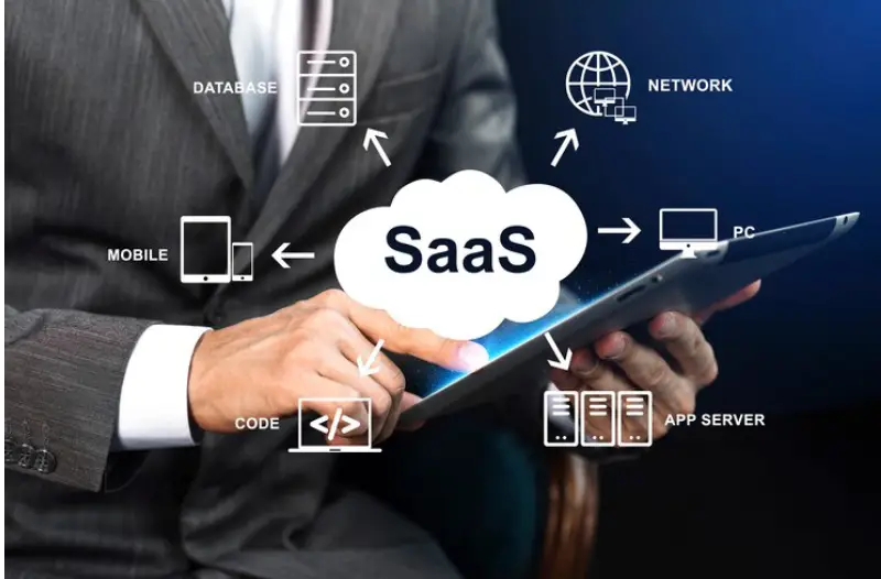Financial Services SaaS Companies